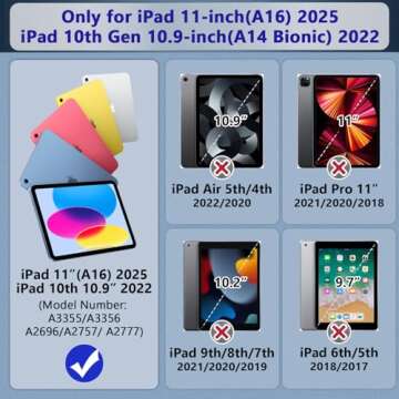 Grifobes Kids Case for iPad 11-inch (A16) 2025 / iPad 10th Generation 2022 10.9 inch, Heavy Duty Sho...