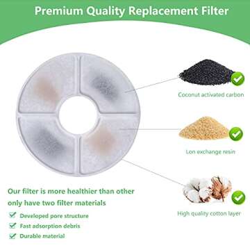 ITidyHome 16 Pack Cat Water Fountain Filters of Pet Fountain Replacement Filter,for most 81oz/2.4L Automatic Pet Cat Dog Water Fountain Dispenser