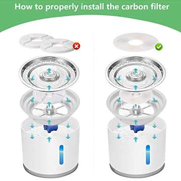 ITidyHome 16 Pack Cat Water Fountain Filters of Pet Fountain Replacement Filter,for most 81oz/2.4L Automatic Pet Cat Dog Water Fountain Dispenser