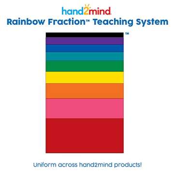 hand2mind Rainbow Fraction Tower Cubes, Fraction Equivalency, Math Blocks, Montessori Math Materials for Kids, Teacher Supplies for Math Classroom, Math Manipulatives 4th Grade (Set of 51)