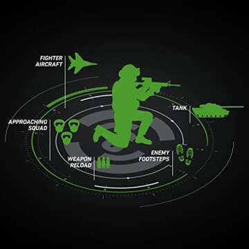 Turtle Beach Stealth 600 Gen 2 USB Wireless Amplified Gaming Headset - Licensed for Xbox - 24+ Hour Battery, 50mm Speakers, Flip-to-Mute Mic, Spatial Audio - Black