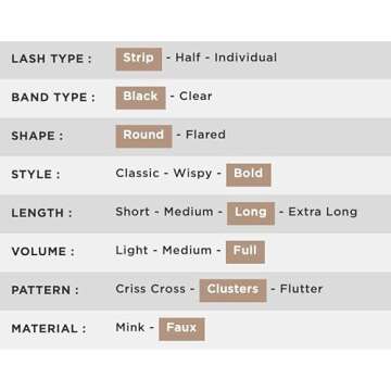 HEARTBREAKER by Lavaa Beauty | Long & Voluminous 3D Faux Mink Lashes | Fluffy & Lightweight Rounded Lash with Soft & Flexible Band | Handmade & Reusable