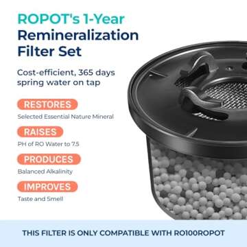 Bluevua Dual-Pack Remineralization Filters - Pure Alkaline Water