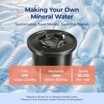 Bluevua Dual-Pack Remineralization Filters - Pure Alkaline Water