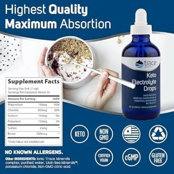 Trace Minerals Keto Electrolyte Drops for Balanced Hydration