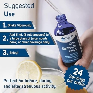 Trace Minerals Keto Electrolyte Drops for Balanced Hydration