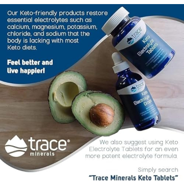 Trace Minerals Keto Electrolyte Drops for Balanced Hydration