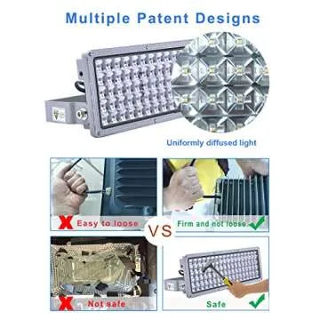 Kekeou 100W LED Flood Light (2 Pack), Outdoor Stadium Flood Lights, 11000lm 6500K IP67 Waterproof for Garden, Lawn, Farm, Stadium