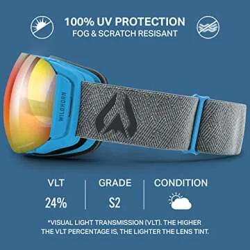 Wildhorn Roca Ski Goggles Men Women, ski goggles kid.Anti-Fog/Scratch 100% UV-Magnetic Lens-Snowboard Snow Goggles Men Women Adult