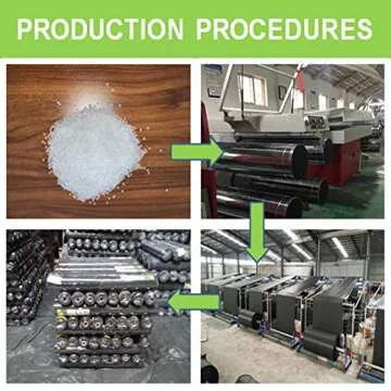 TIIDOW Pro Weed Barrier Landscape Fabric 3ftX100ft