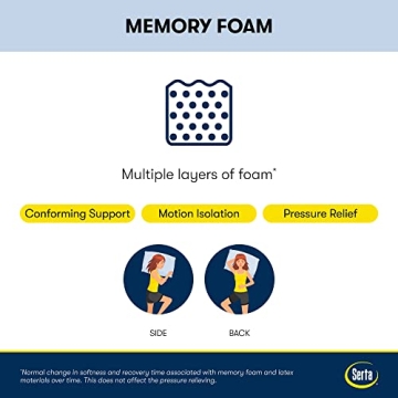 Serta Twin Cooling Gel Memory Foam Mattress - Comfortable Sleep