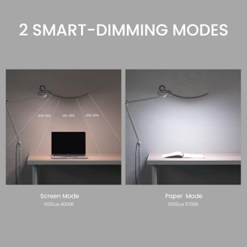 BenQ e-Reading Floor Lamp | Mat Silver Smart Design and Comfort