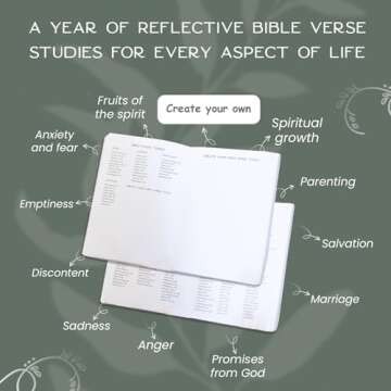 Graceful By Design Linen Bible Verse Mapping Journal - Premium Bible Study Journaling Kit - Christian Gift for Women (Soft Pink)