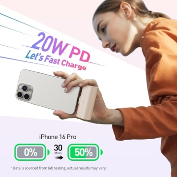 iWALK 20W Fast Charging Power Bank iPhone 15 Android