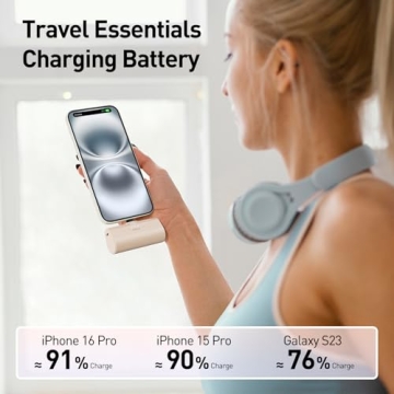 iWALK 20W Fast Charging Power Bank iPhone 15 Android