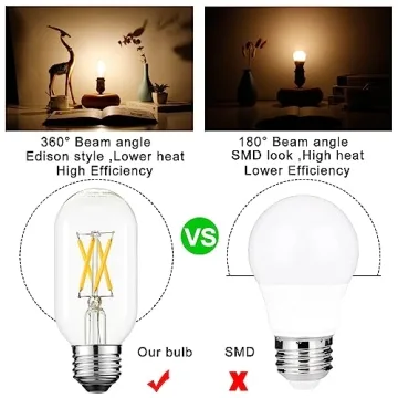 LiteHistory E26 Edison LED Bulbs - Dimmable & Energy-Efficient