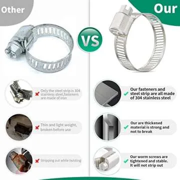 Buy OURU 40PCS Adjustable Stainless Steel Hose Clamps