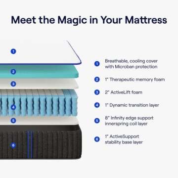 Nectar Hybrid King Mattress 12 Inch - Medium Firm Gel Memory Foam - Steel Springs - Cooling Technolo...