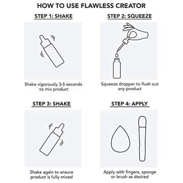 Dermablend Flawless Creator Multi-Use Liquid Foundation Makeup, Full Coverage Foundation, 25N, 1 Fl oz