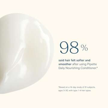 Pipette Daily Nourishing Conditioner -Tear Free Conditioner for Kids, Adds Moisture, 100% Plant-Derived Squalane and Quinoa, Orange + Vanilla Aroma, 11.2 fl oz