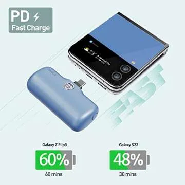 iWALK USB-C Portable Charger for iPhone 15: Mini 20W 4800mAh Wireless Power Bank Fast Charging Travel Battery Pack Compatible with iPhone 16/15/15 Plus/15 Pro/15 Pro Max, Andriod Phone Samsung