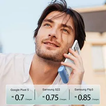 iWALK USB-C Portable Charger for iPhone 15: Mini 20W 4800mAh Wireless Power Bank Fast Charging Travel Battery Pack Compatible with iPhone 16/15/15 Plus/15 Pro/15 Pro Max, Andriod Phone Samsung