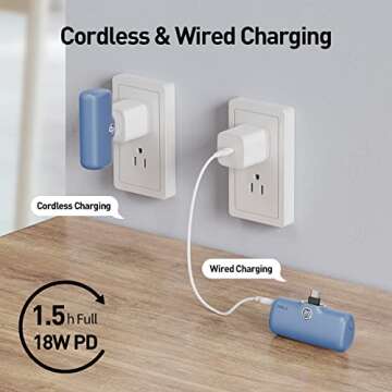 iWALK USB-C Portable Charger for iPhone 15: Mini 20W 4800mAh Wireless Power Bank Fast Charging Travel Battery Pack Compatible with iPhone 16/15/15 Plus/15 Pro/15 Pro Max, Andriod Phone Samsung