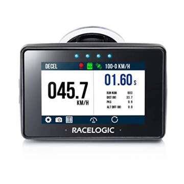 Racelogic Performance Box Touch for Accurate Testing