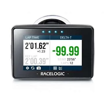 Racelogic Performance Box Touch for Accurate Testing