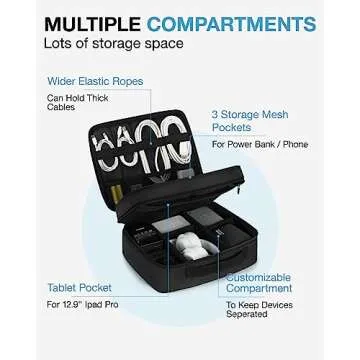BAGSMART Travel Organizer for Easy Gadget Storage