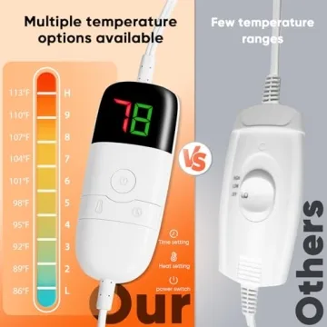 Greenoak Heated Blanket 10 Heat Levels 8H Timer ETL Certified