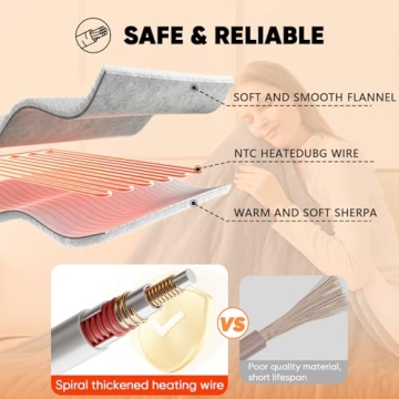 Greenoak Heated Blanket 10 Heat Levels 8H Timer ETL Certified