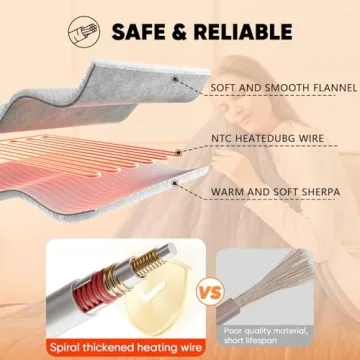 Greenoak Heated Blanket 10 Heat Levels 8H Timer ETL Certified