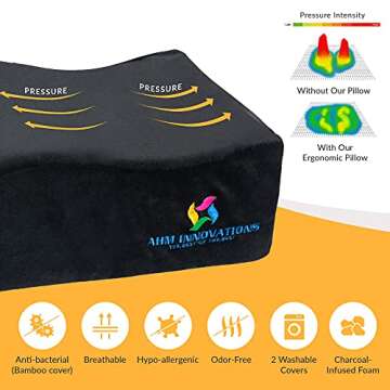 AHM Post Butt Lift Recovery BBL Pillow for Comfort