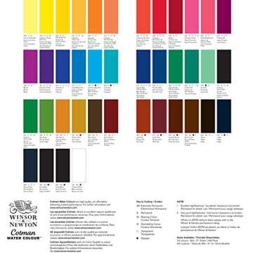 Winsor & Newton Cotman Watercolor Paint, 8ml (0.27-oz) Tube, Cerulean Blue Hue