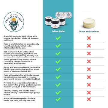 Dr. Dave's Nourishing Beef Tallow Balm for Skin