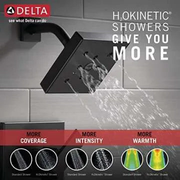 Delta Ara Tub and Shower Trim Kit - Luxury Meets Efficiency