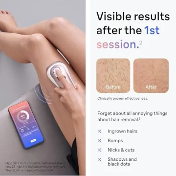 Braun IPL Skin i·expert Smart Laser Hair Removal System