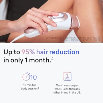 Braun IPL Skin i·expert Smart Laser Hair Removal System