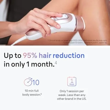 Braun IPL Skin i·expert Smart Laser Hair Removal System