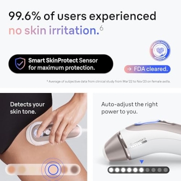 Braun IPL Skin i·expert Smart Laser Hair Removal System