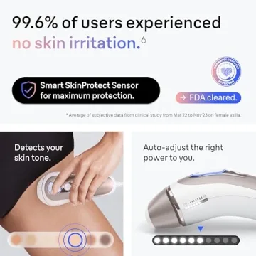 Braun IPL Skin i·expert Smart Laser Hair Removal System