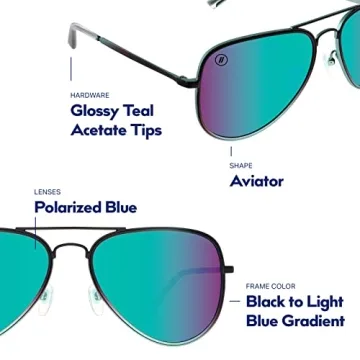 Stylish Polarized Planet Nine Sunglasses with UV Protection