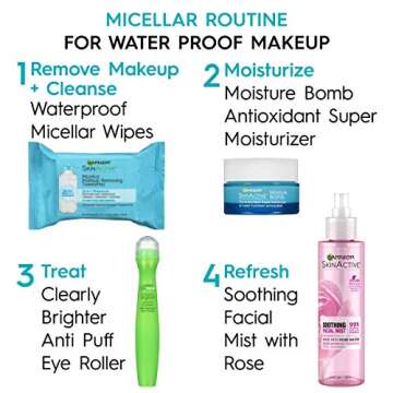 Garnier Micellar Water Makeup Remover Wipes 25 Count