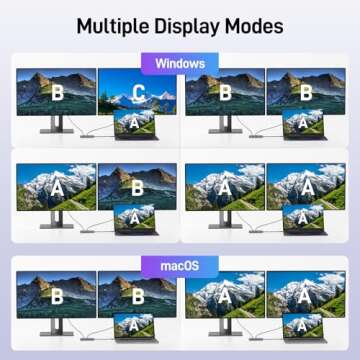 Acer USB C Docking Station 9 in 1 with HDMI & Fast Charging