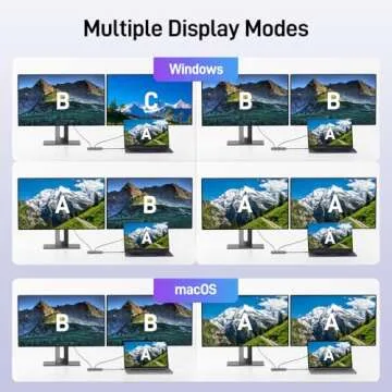 Acer USB C Docking Station 9 in 1 with HDMI & Fast Charging