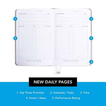 Lightspeed Planner – Professional Daily Planner, Calendar & Agenda to Boost Productivity, Time Man...