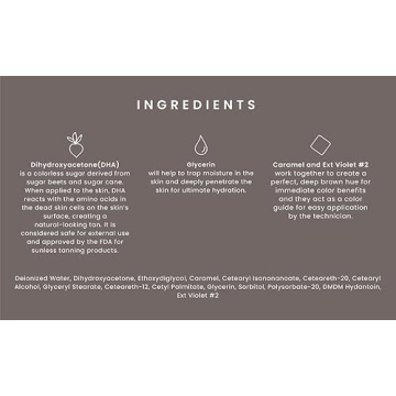 Experience the Luxe Rapid Spray Tan for a Flawless Tan