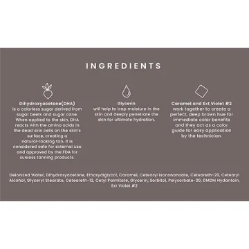 Experience the Luxe Rapid Spray Tan for a Flawless Tan