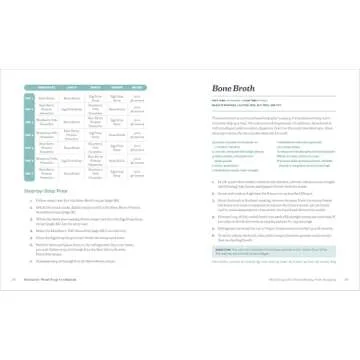 Bariatric Meal Prep Cookbook: 6 Weeks of Perfectly Portioned Meals for Lifelong Weight Management